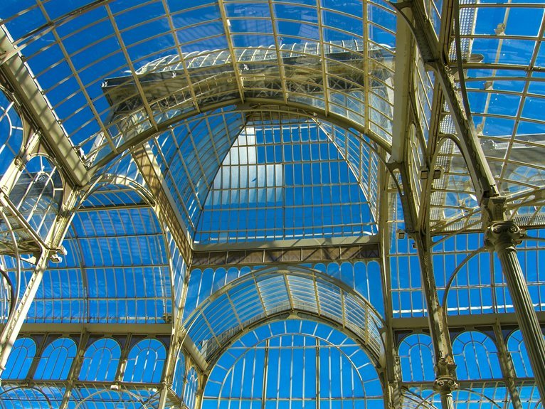 digital growth framework advancement