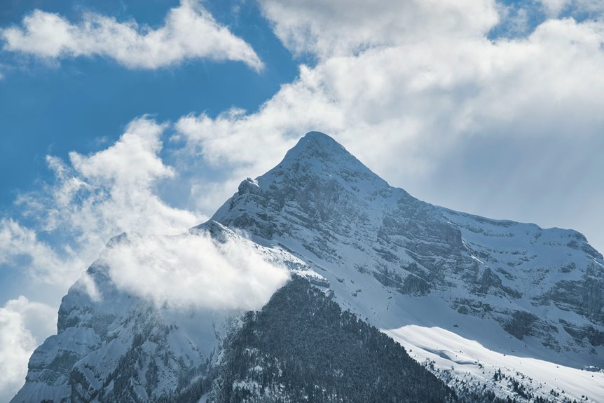 digital innovation conference 2023